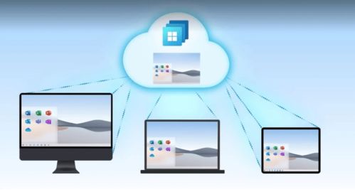 微軟 Windows 365 云電腦 跨平臺支持現(xiàn)狀與業(yè)務(wù)策略解析