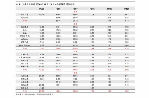 申萬宏源計算機行業(yè)周報 滴滴拆分詳析與鴻蒙生態(tài)A股盈利路徑探析