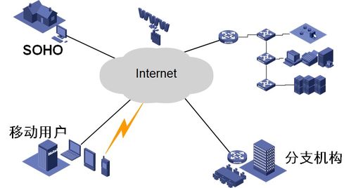 第一章 計算機網(wǎng)絡概述 其最初的基本功能